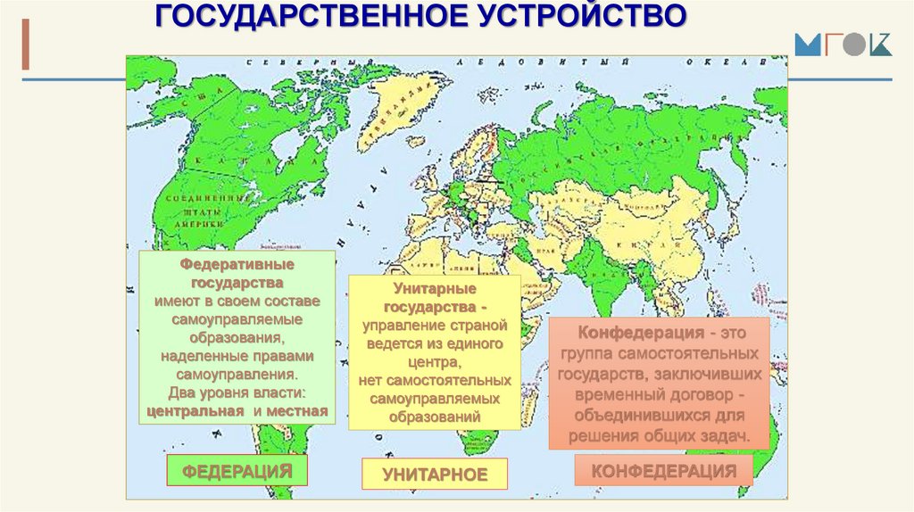 ГОСУДАРСТВЕННОЕ УСТРОЙСТВО