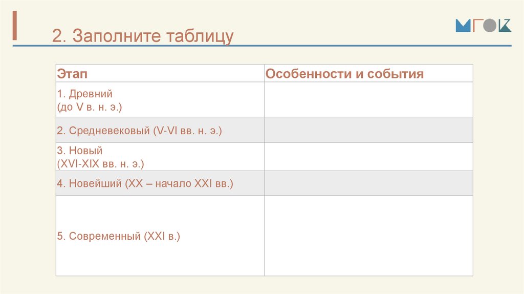 2. Заполните таблицу