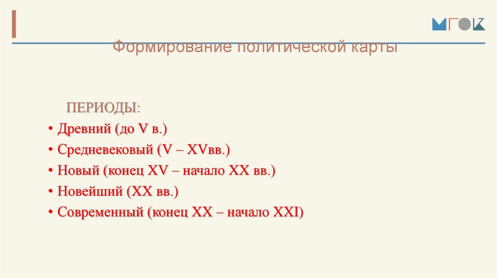 Формирование политической карты