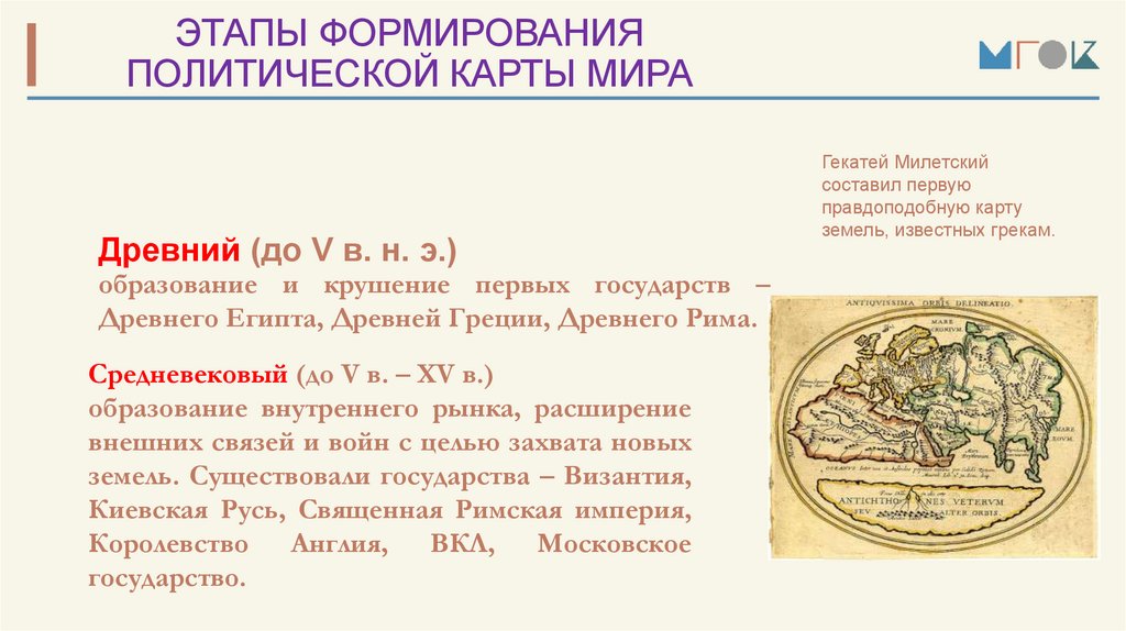 ЭТАПЫ ФОРМИРОВАНИЯ ПОЛИТИЧЕСКОЙ КАРТЫ МИРА