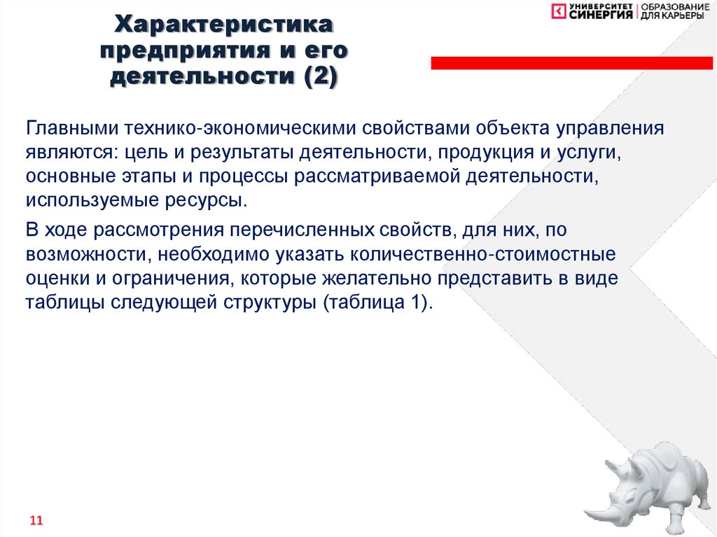 Характеристика предприятия и его деятельности (2)