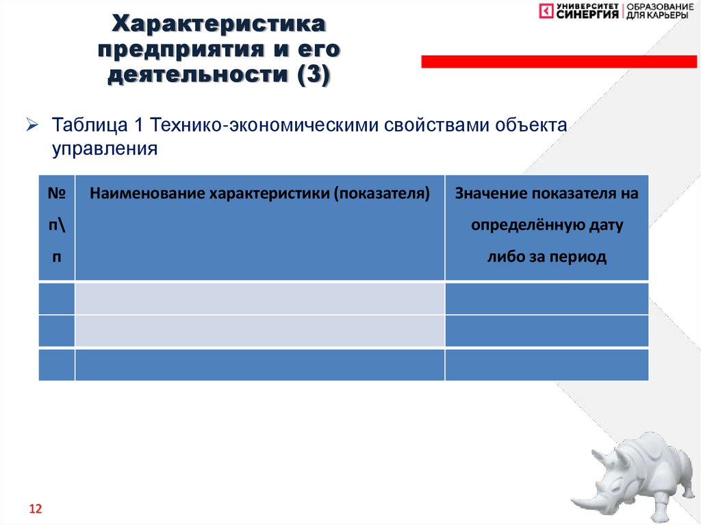 Характеристика предприятия и его деятельности (3)