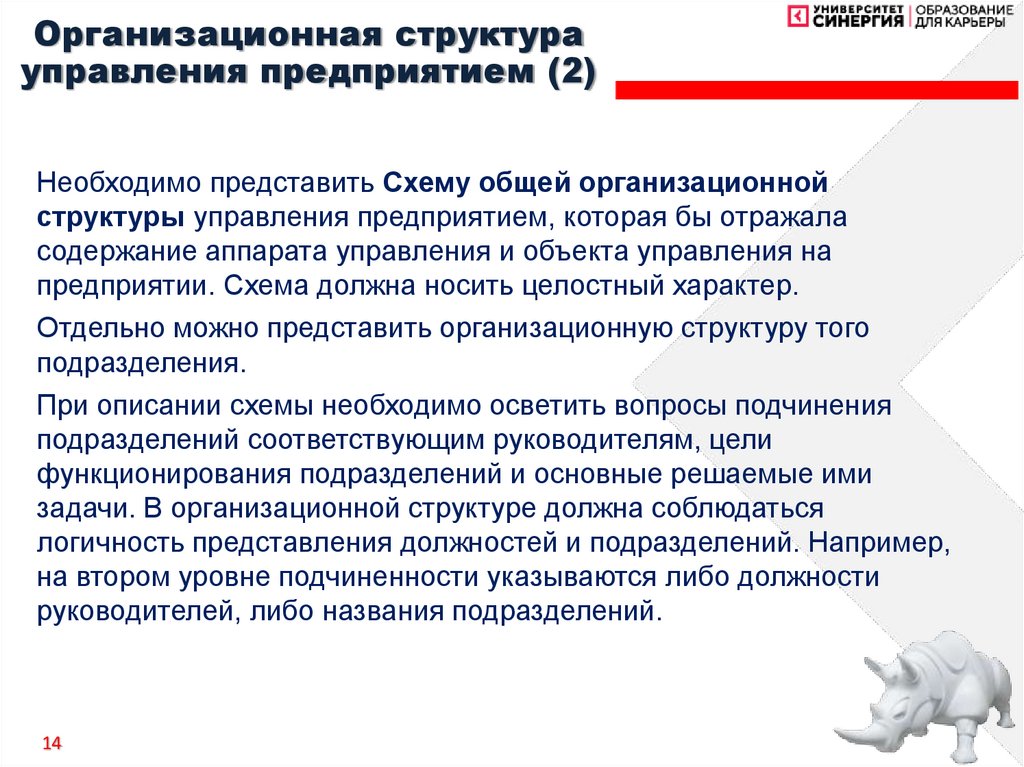 Организационная структура управления предприятием (2)