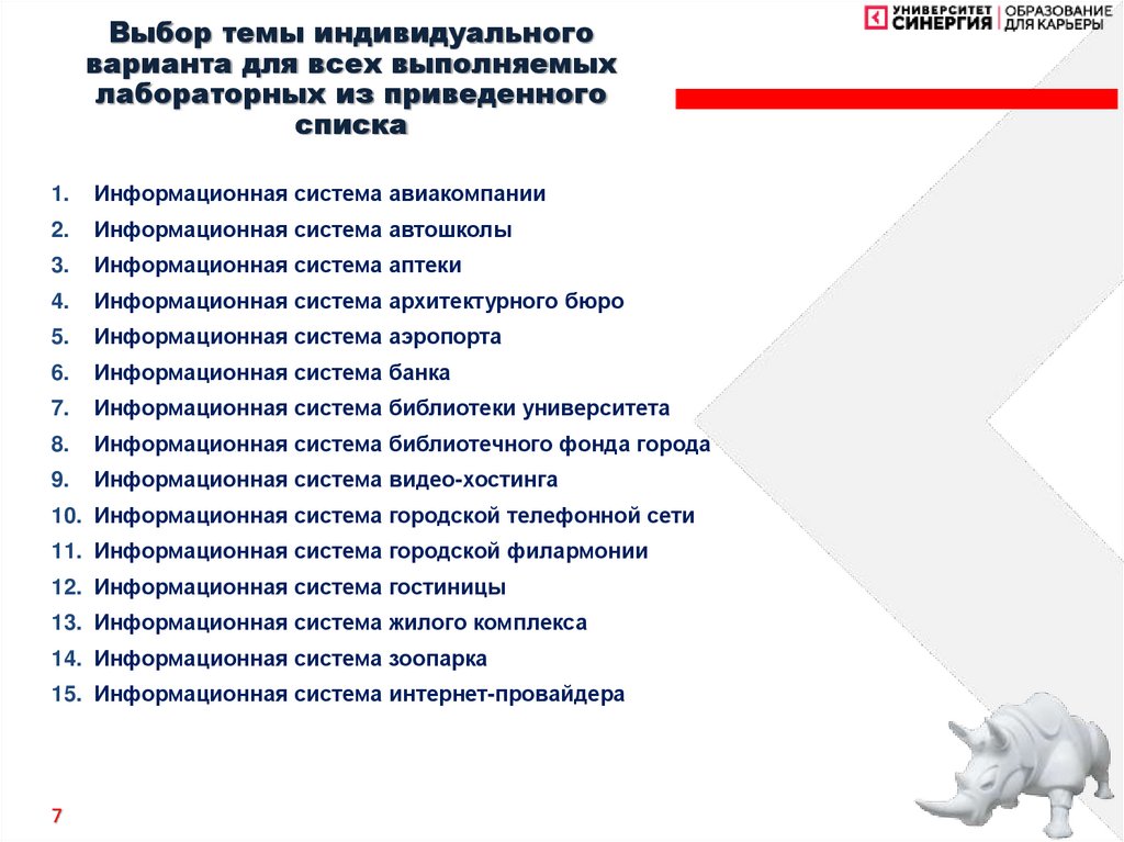 Выбор темы индивидуального варианта для всех выполняемых лабораторных из приведенного списка