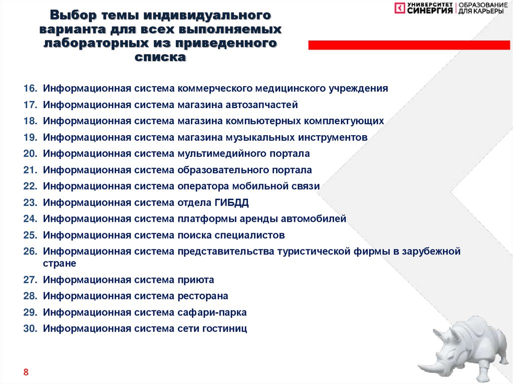 Выбор темы индивидуального варианта для всех выполняемых лабораторных из приведенного списка