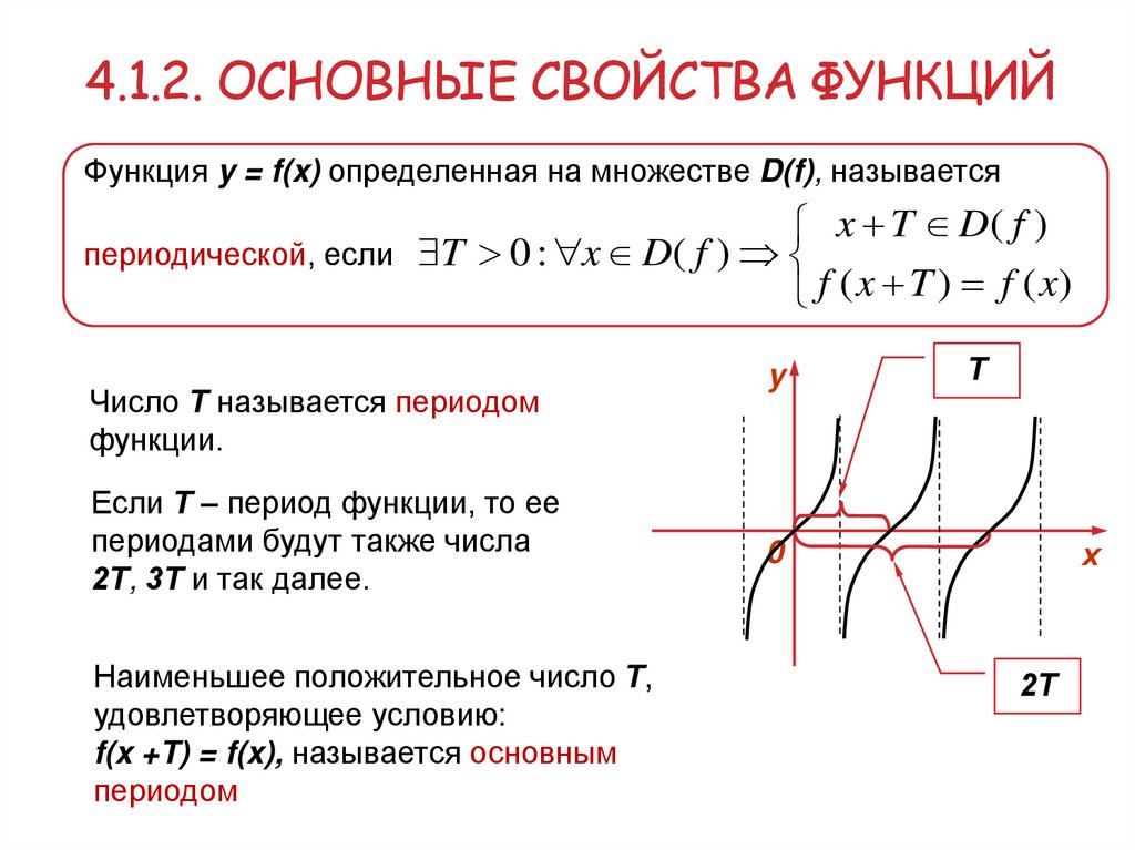 4.1.2. Основные свойства функций