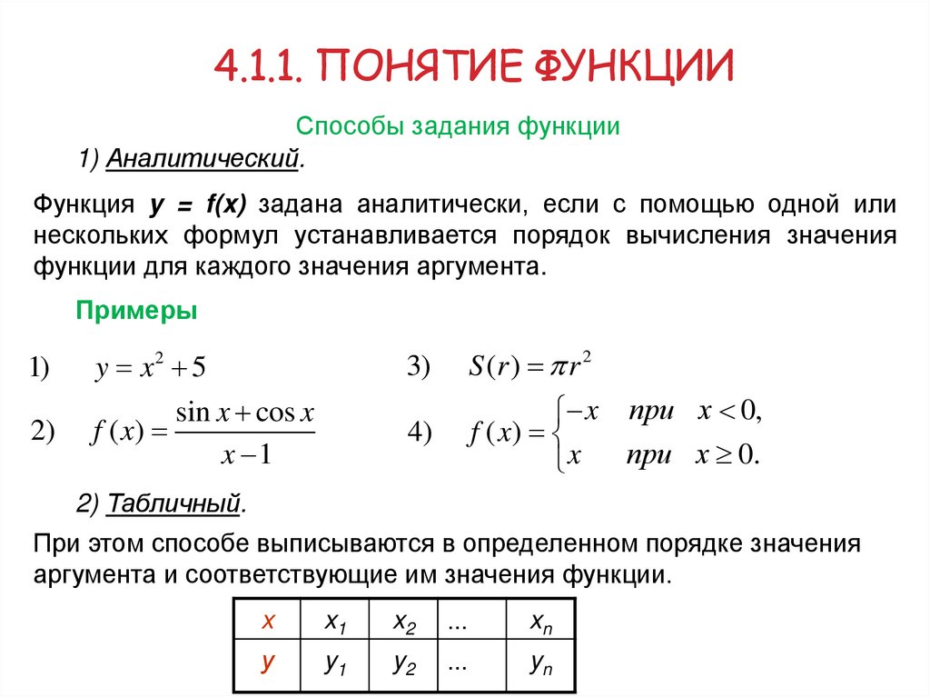 4.1.1. Понятие функции