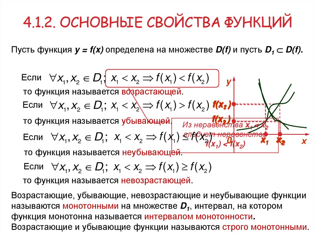 4.1.2. Основные свойства функций