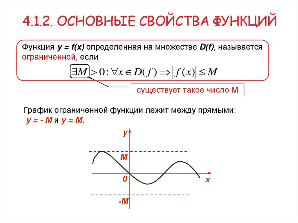 4.1.2. Основные свойства функций