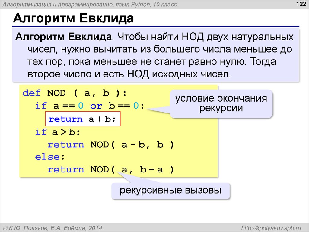 Алгоритм Евклида