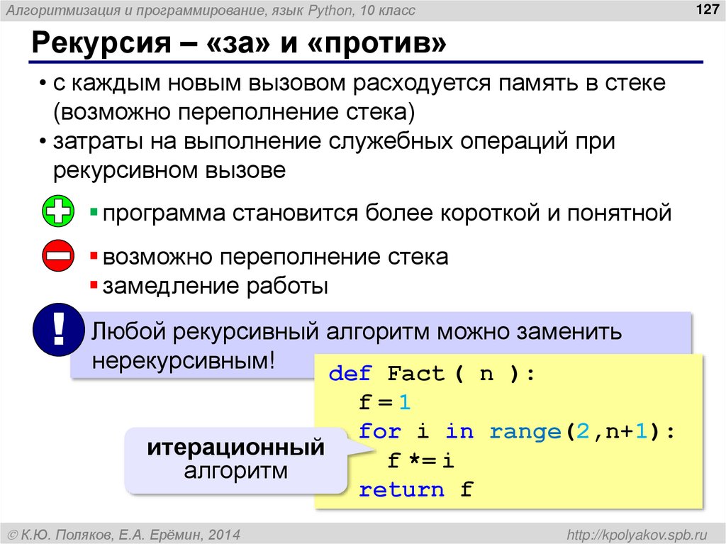 Рекурсия – «за» и «против»