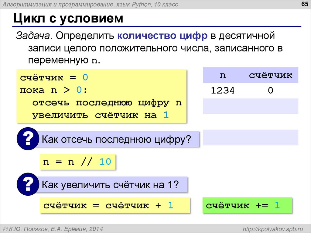 Цикл с условием