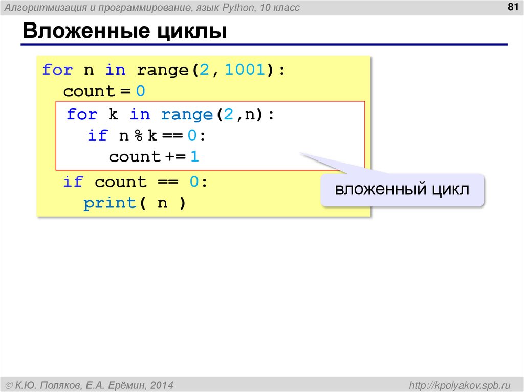 Вложенные циклы