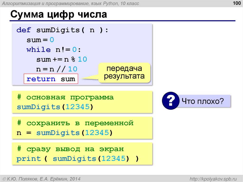 Сумма цифр числа