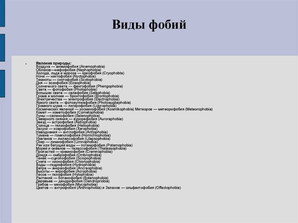 Виды фобий