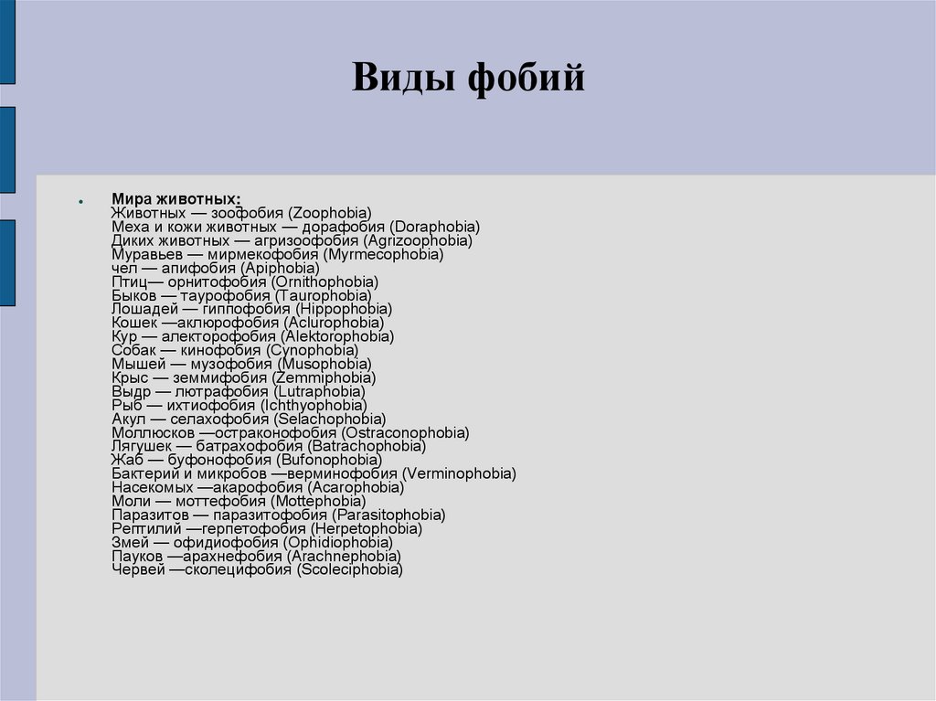 Виды фобий