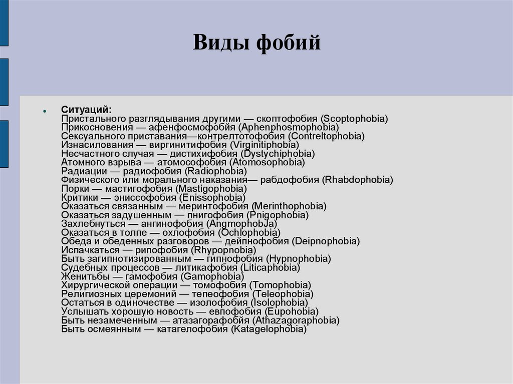 Виды фобий