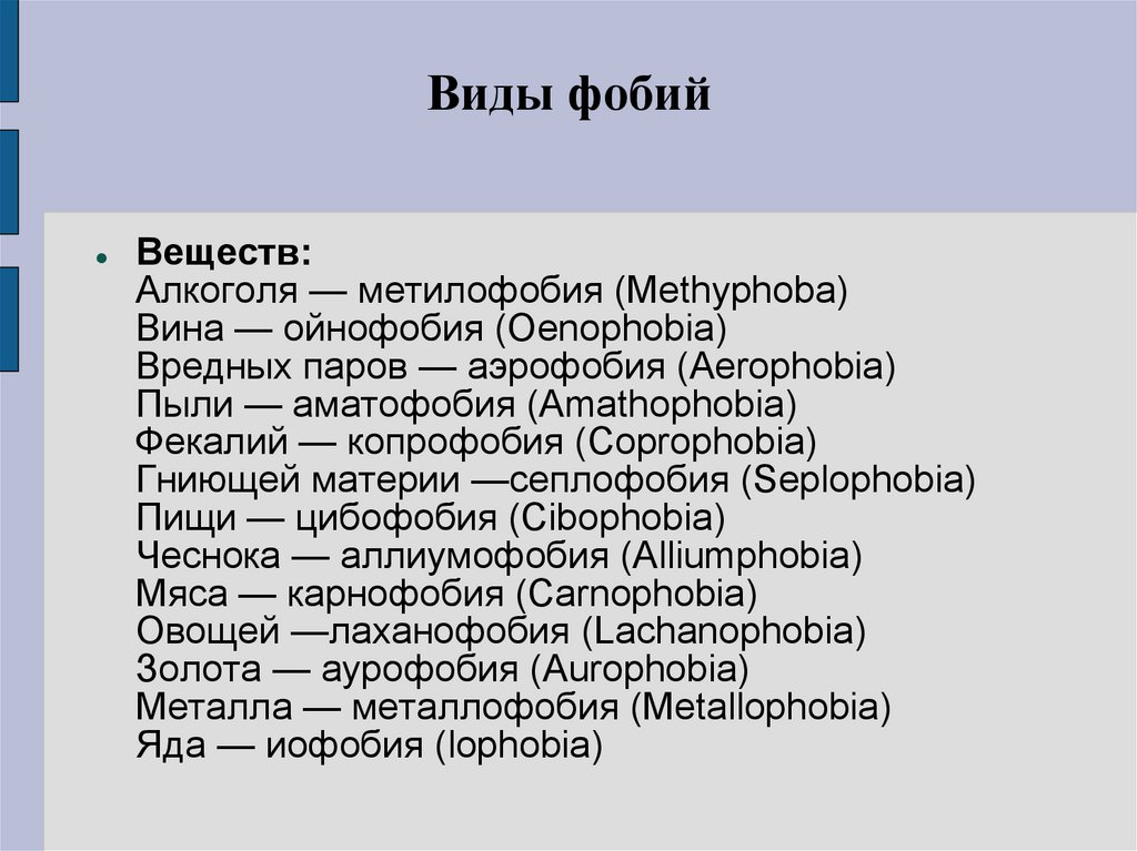 Виды фобий