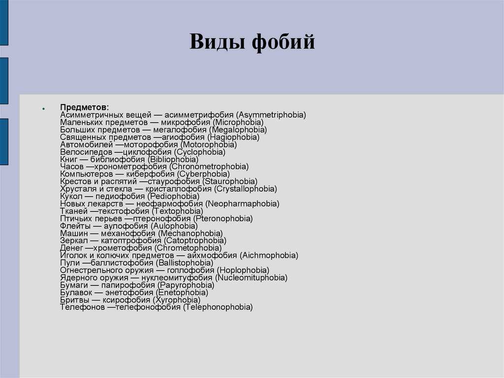 Виды фобий