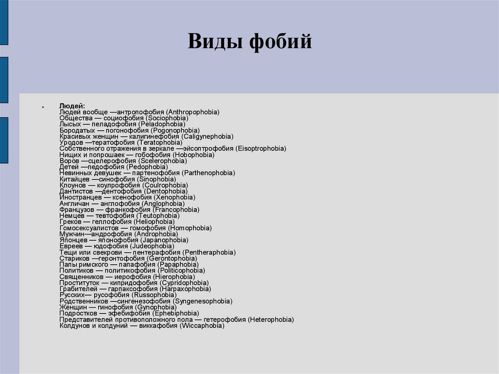 Виды фобий
