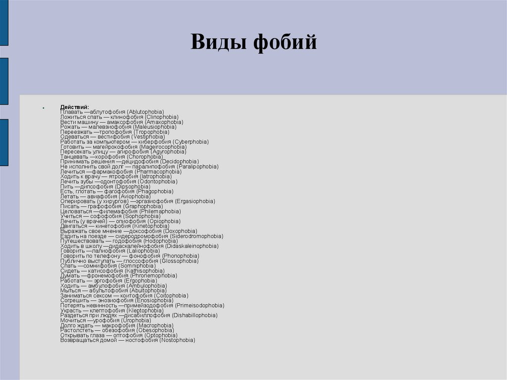 Виды фобий