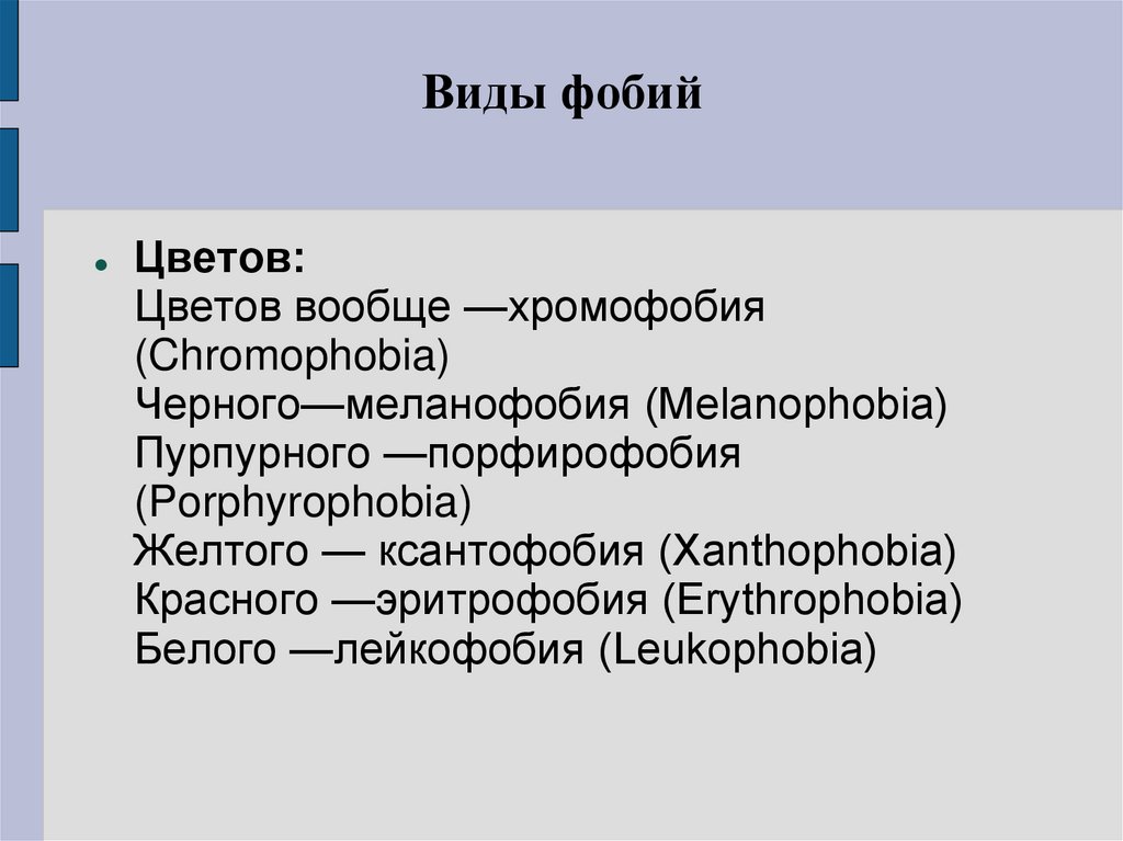 Виды фобий