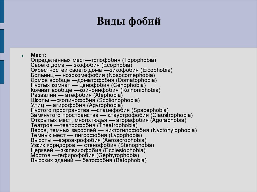 Виды фобий