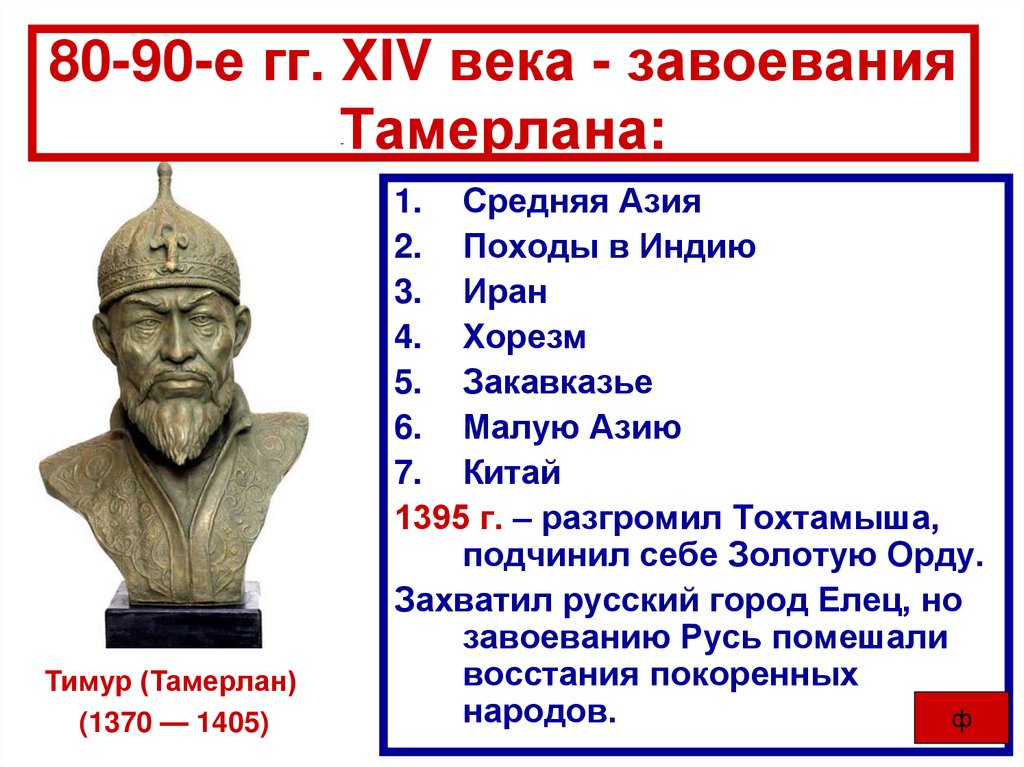 80-90-е гг. XIV века - завоевания Тамерлана: