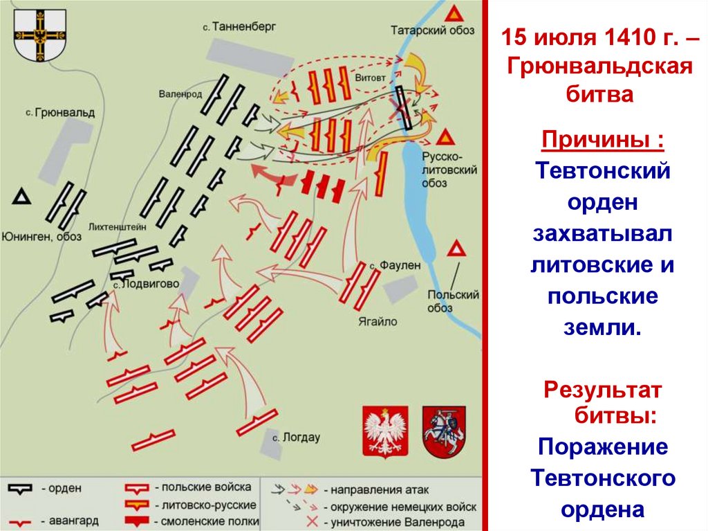 15 июля 1410 г. – Грюнвальдская битва