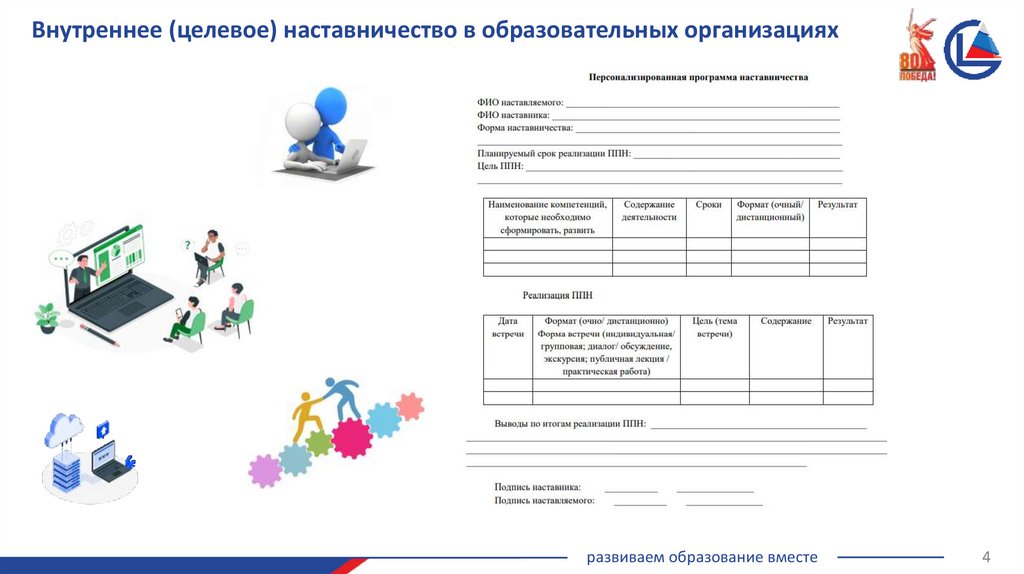 Внутреннее (целевое) наставничество в образовательных организациях