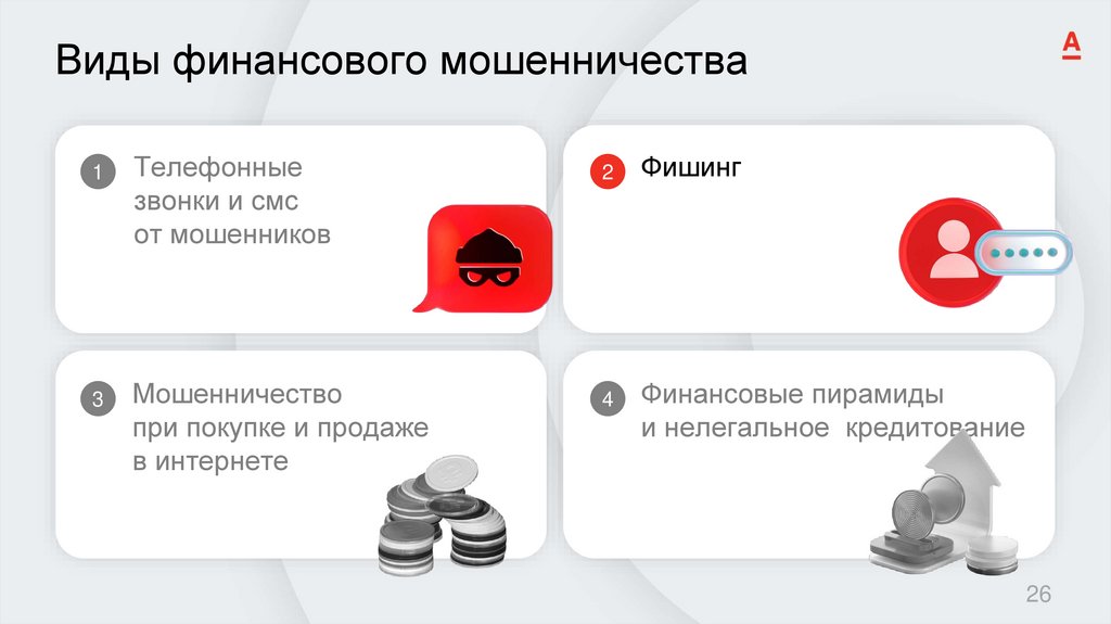 Виды финансового мошенничества