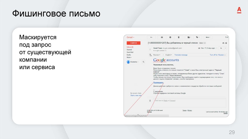 Фишинговое письмо