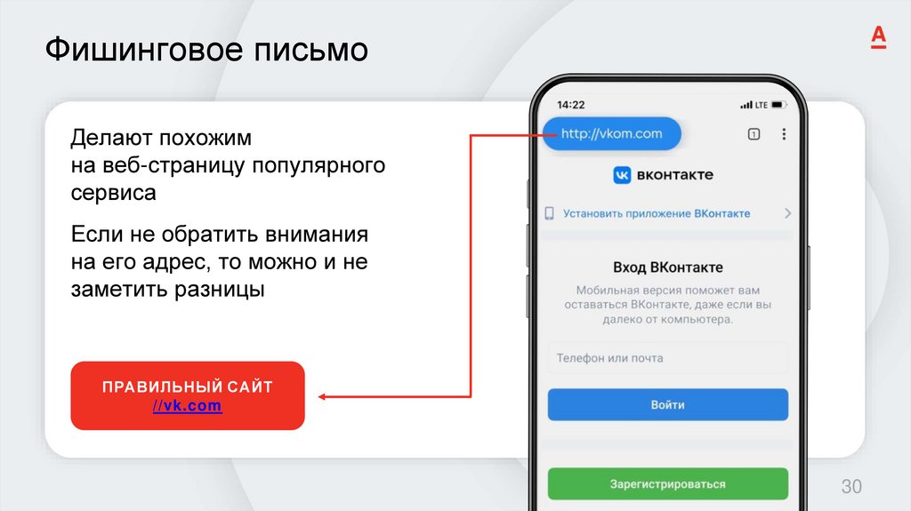 Фишинговое письмо