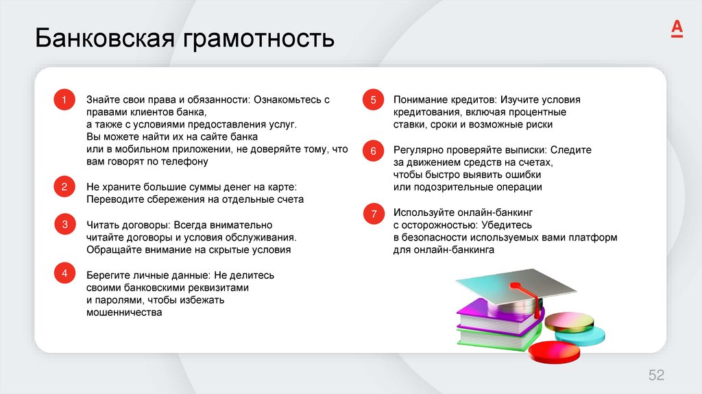 Банковская грамотность