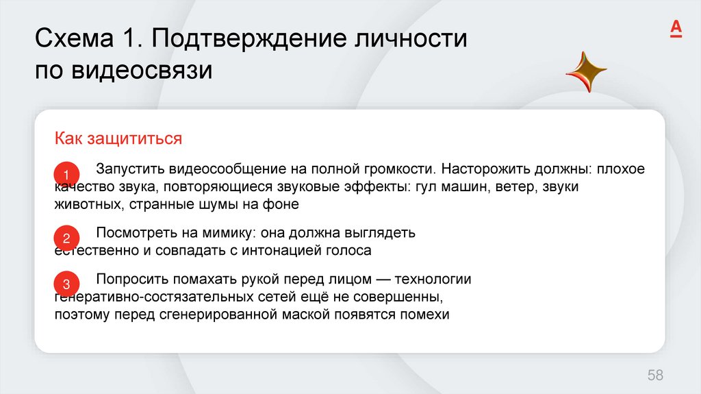 Схема 1. Подтверждение личности по видеосвязи