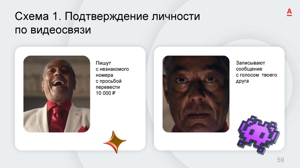 Схема 1. Подтверждение личности по видеосвязи