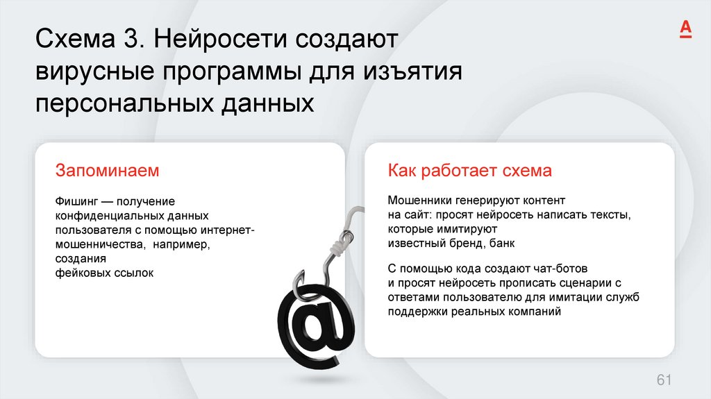 Схема 3. Нейросети создают вирусные программы для изъятия персональных данных