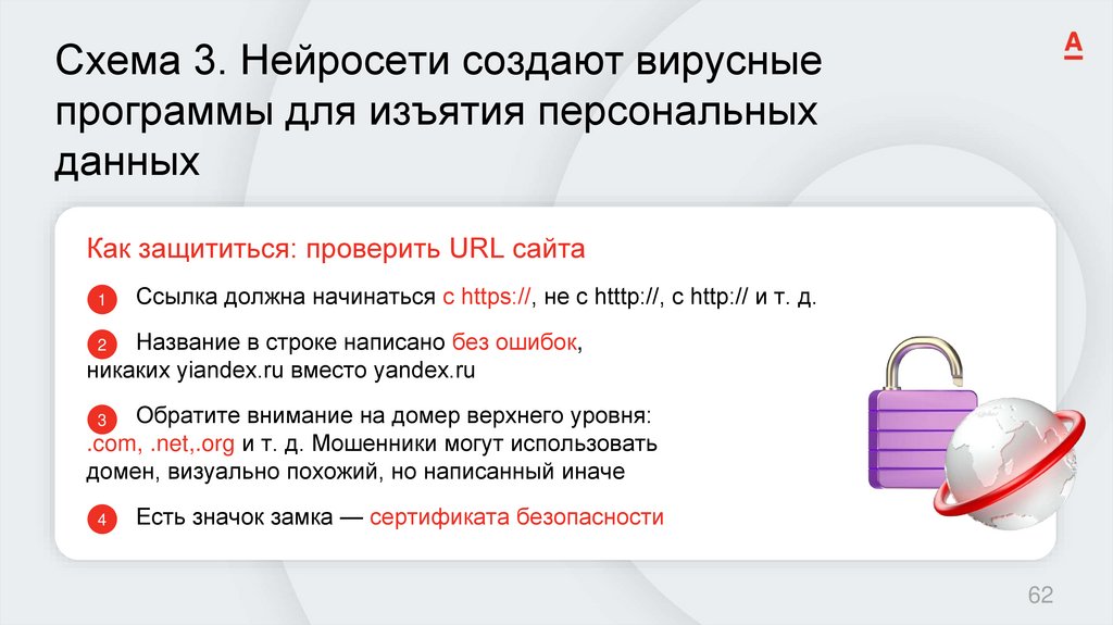 Схема 3. Нейросети создают вирусные программы для изъятия персональных данных