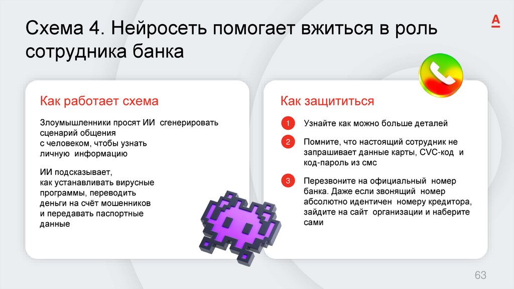 Схема 4. Нейросеть помогает вжиться в роль сотрудника банка