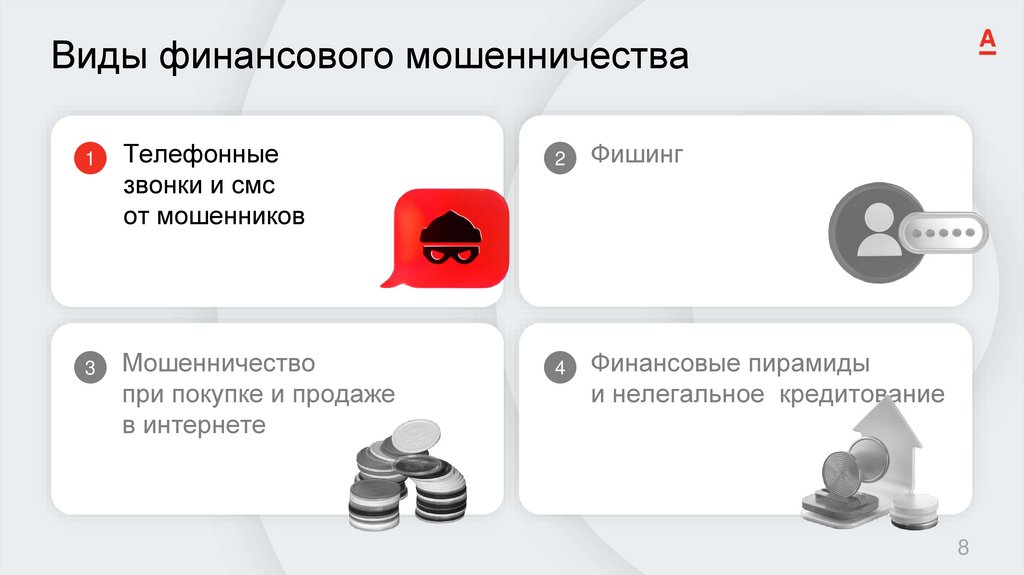Виды финансового мошенничества