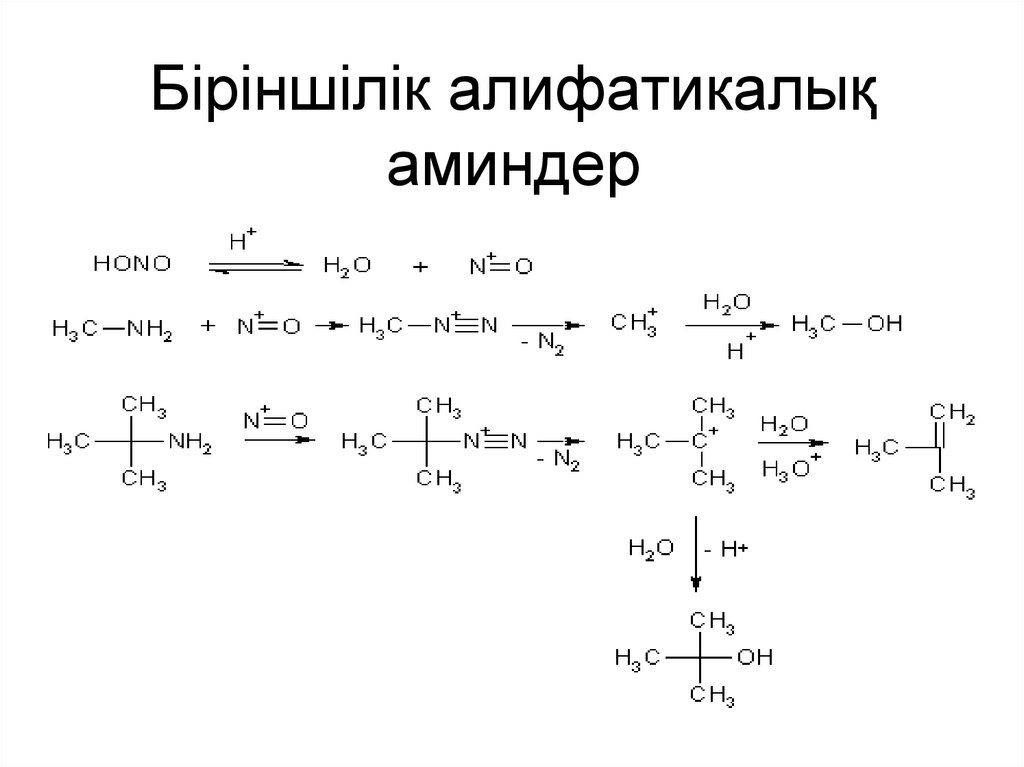 Біріншілік алифатикалық аминдер