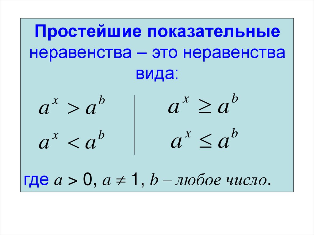 Простейшие показательные неравенства – это неравенства вида: