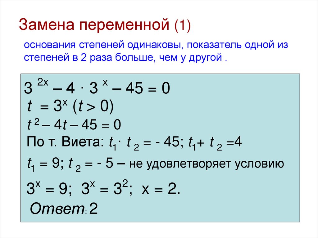 Замена переменной (1)