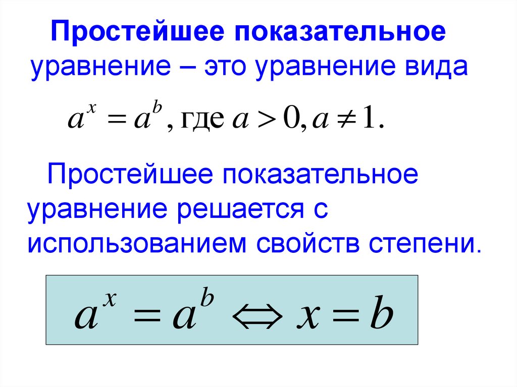 Простейшее показательное уравнение – это уравнение вида