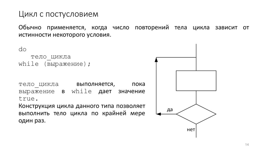 Цикл с постусловием
