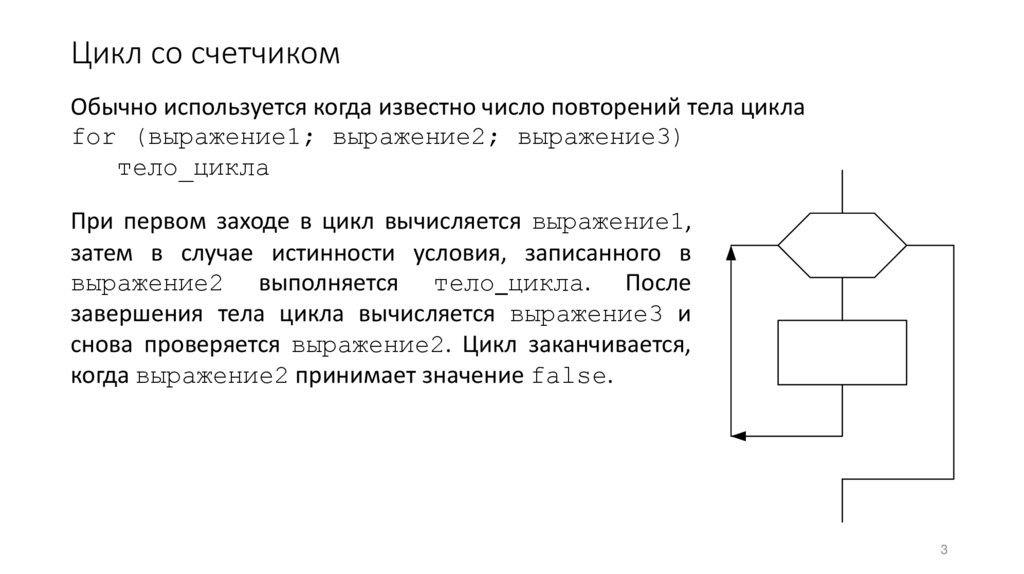 Цикл со счетчиком