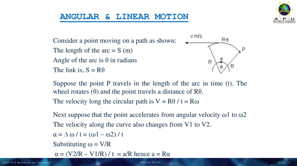 ANGULAR & LINEAR MOTION