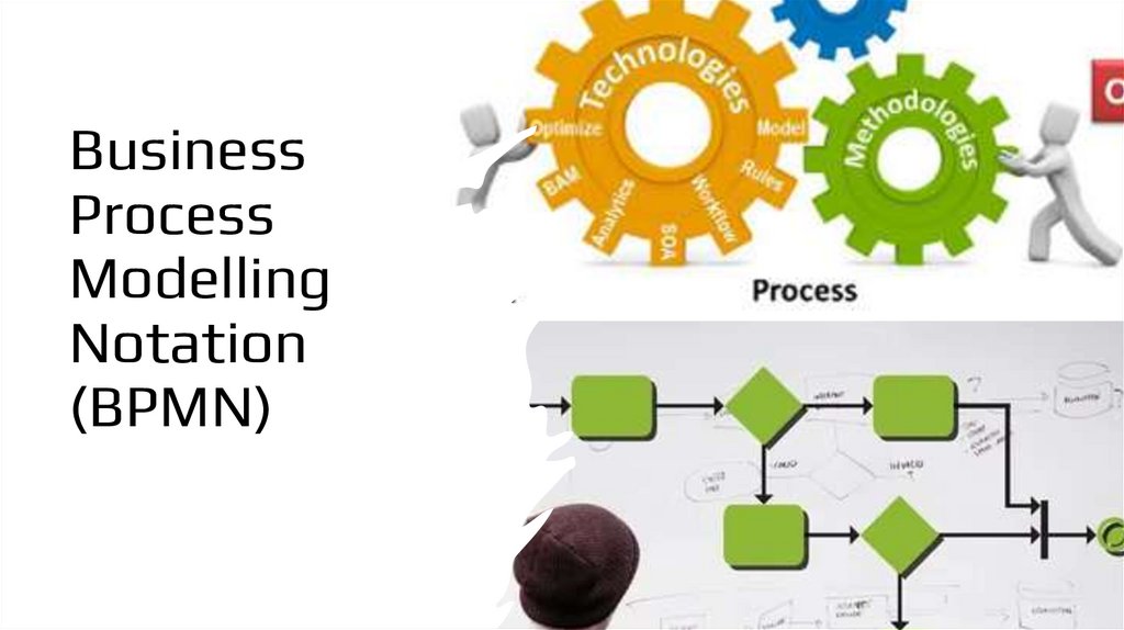 Business Process Modelling Notation (BPMN)