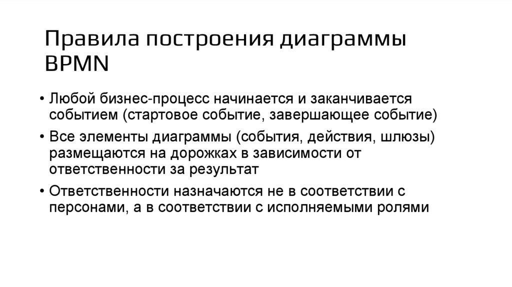 Правила построения диаграммы BPMN