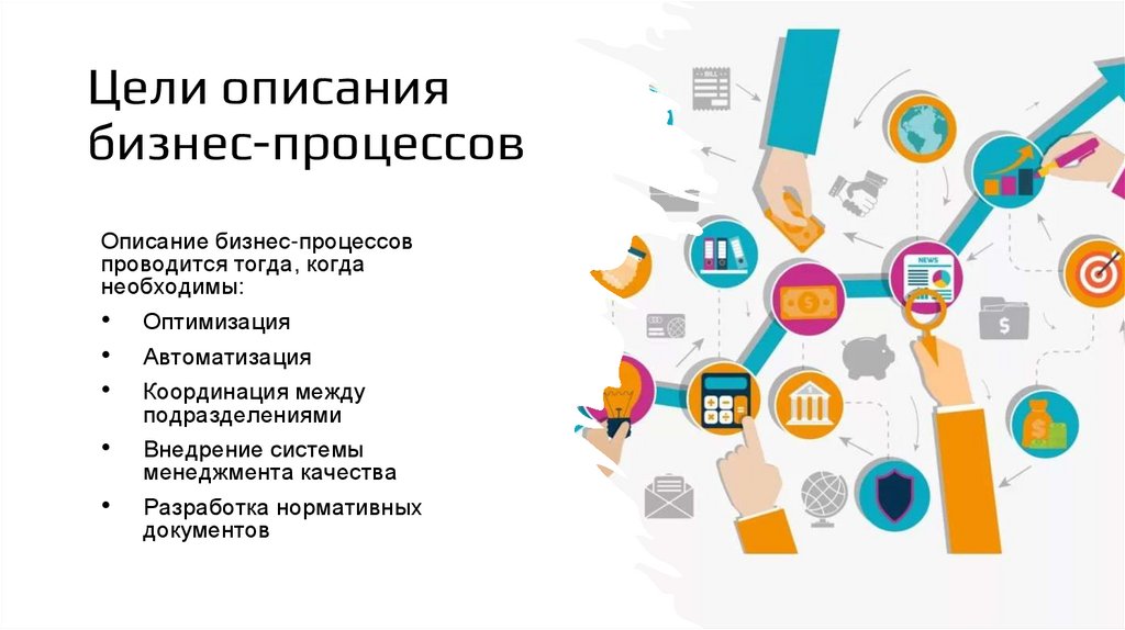 Цели описания бизнес-процессов